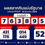 ตรวจหวยงวดวันที่1มีนาคม2564
